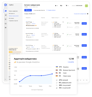 Аналітична панель Collaborator з відображенням тенденцій трафіку, графіків ефективності та навігаційного меню